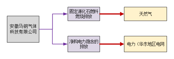 1716424867419425.png 圖片4.png